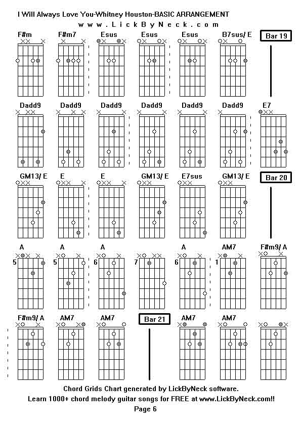 Chord Grids Chart of chord melody fingerstyle guitar song-I Will Always Love You-Whitney Houston-BASIC ARRANGEMENT,generated by LickByNeck software.